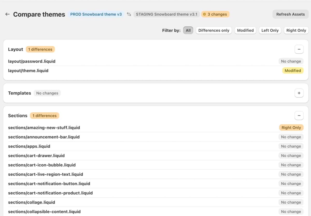 The asset differences between the two themes